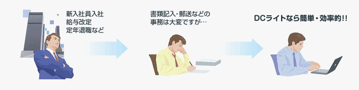 ご利用イメージ