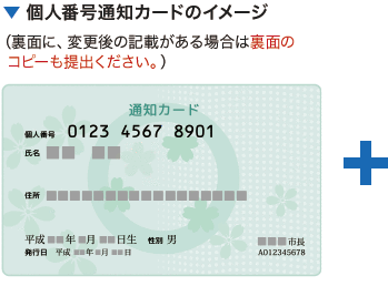 「個人番号通知カード」のイメ－ジ（裏面に、変更後の記載がある場合は裏面のコピーも提出ください。）＋